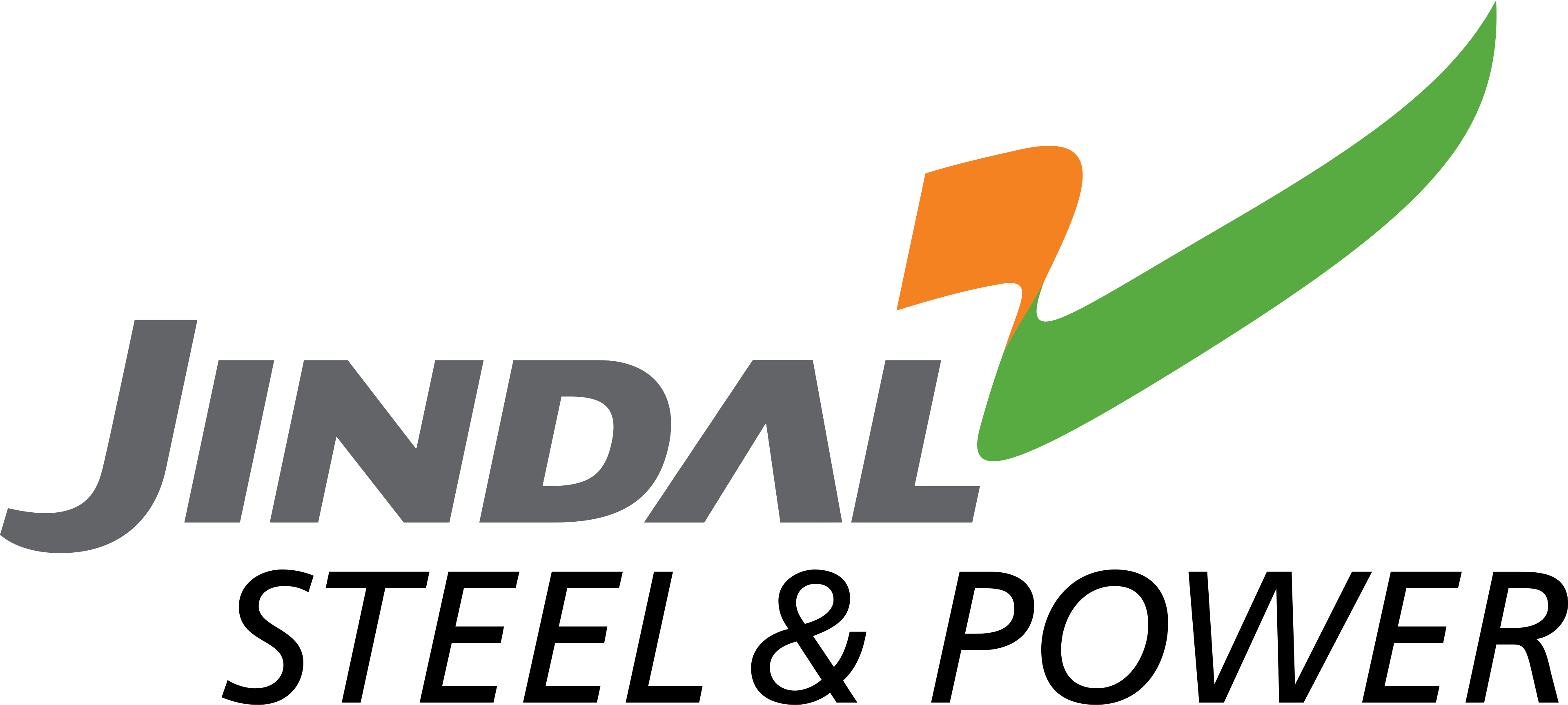 Jindal